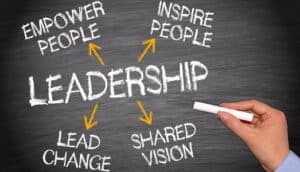 A Leader’s Role in Driving Growth