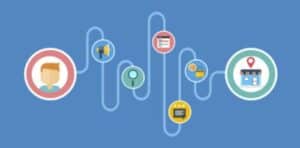 The journey to building an online brand